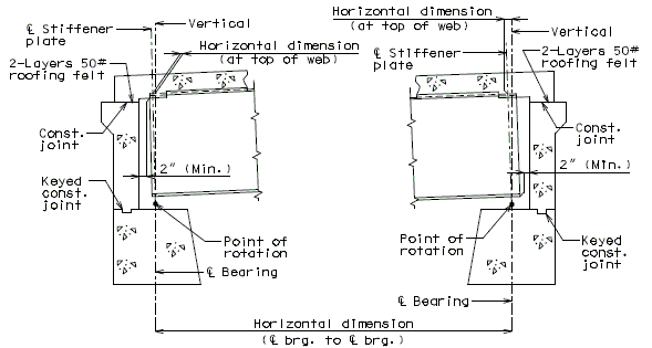 751.40 general superstructure-longitudinal sections-no expansion device at end bent(on grade) 1.gif