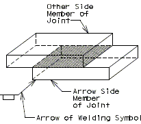 751.5 lap joint.gif