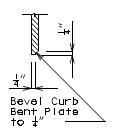 751.13 Finger Plate Expansion Joint- Barrier Curb- Bent Plate Section CC.gif