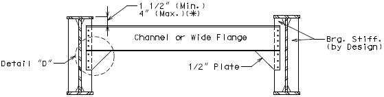 751.14 end diaphragm - 36in thru 40in webs.gif