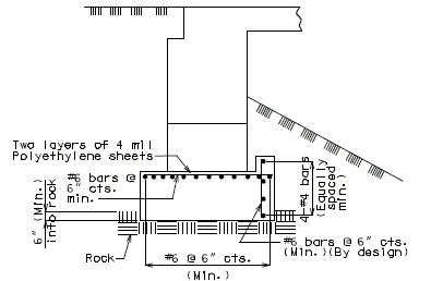 751.30 stub bents (sliding integral) stub bent on rock-seismic details.gif