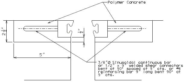 751.13 Strip Seal Expansion Joint System- Polymer Concrete- Detail A.gif