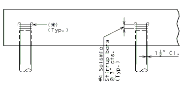 751.40 Conc Pile Cap Int Bents Reinf CIP Pile (Part Elevation).gif