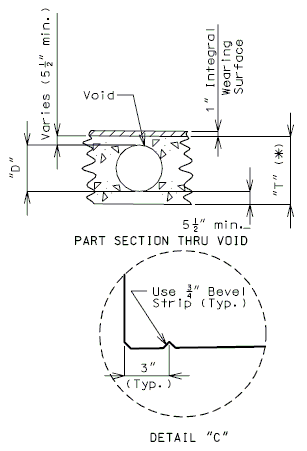 751.20 cont conc slab cip voided slab part section & detail c.gif