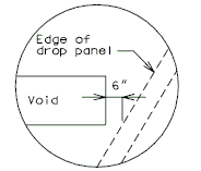 751.40 Slabs - Hollow Part Plan Skewed Detail.gif