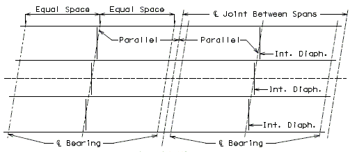 751.14 diaphragm layout for simple structures.gif