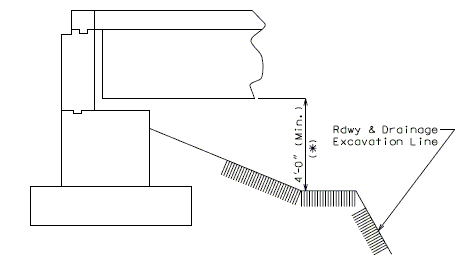 751.1 Prelim Design Berm Elevation.gif