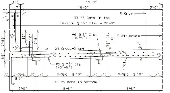 751.10 HL93 38-0 ROADWAY - 5 GIRDER.gif