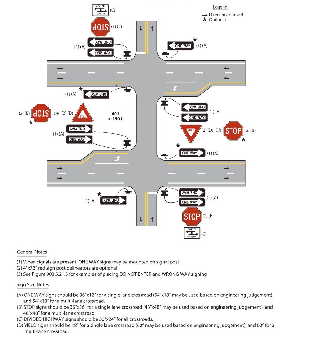 File:Figure 903.5.21.5 (2B-15).jpg - Engineering_Policy_Guide