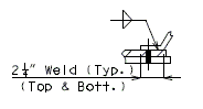 751.13 Finger Plate Expansion Joint- End Bent- Detail A.gif