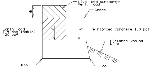 751.34 dead load and live load.gif