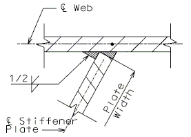 751.14 connection c.gif