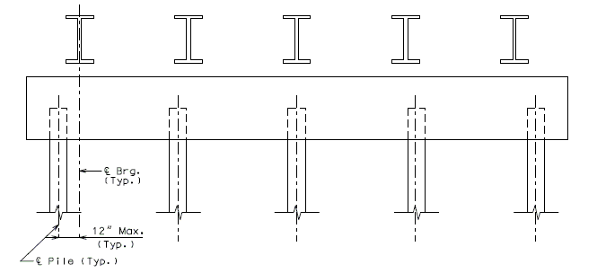 751.40 Conc Pile Cap Int Bents Beam Reinf (Special Case I).gif