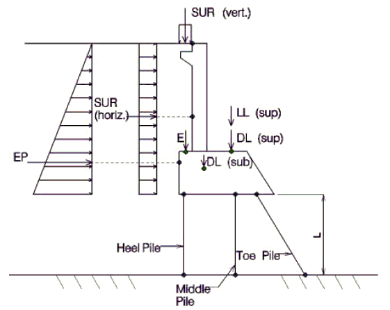 751.40 Structural Model.gif