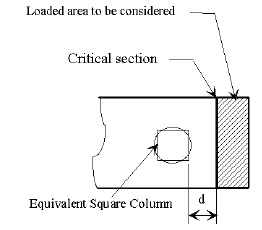 751.40 critical section at d dist from face of column.gif