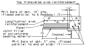 751.40 general superstructure-panels - section b-b steel structure.gif