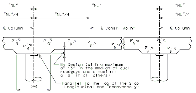 751.20 cont conc slab longitudinal sections solid slab intermediate span.gif