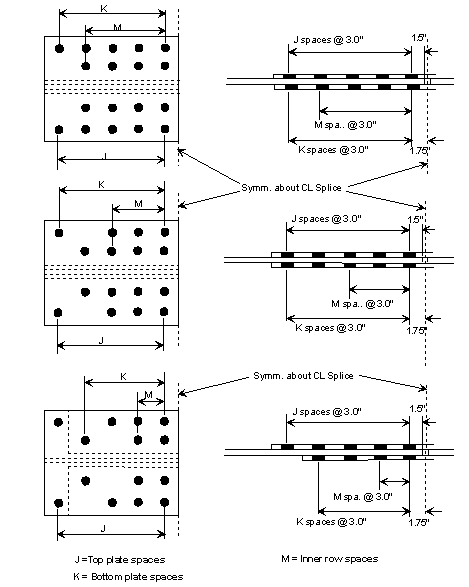 751.40 Widen and Repair- Field Flange Splice- Bolted Four Row Splice.gif