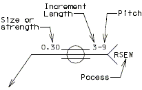 751.5 seam welding symbol.gif