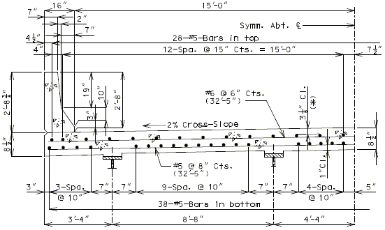 751.10 HL93 30-0 ROADWAY - 4 GIRDER.gif