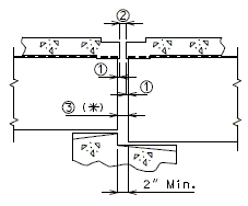 751.40 general superstructure-longitudinal sections-intermediate bent-expansion device.gif