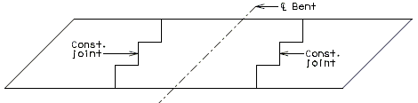 751.10 transverse construction joint - situation 3.gif