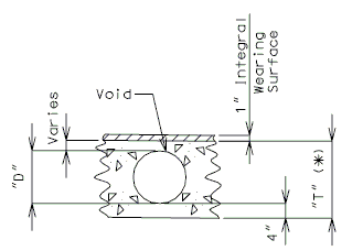 751.40 Slab Cross Section Thru Void.gif