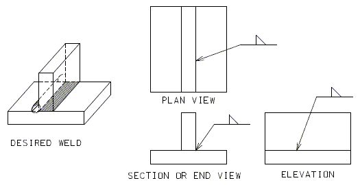 751.5 other-side continuous fillet welding.gif