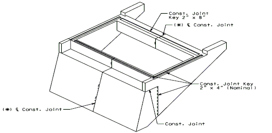 751.33 details-construction joints1.gif