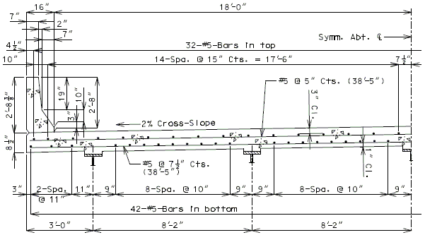 751.40 general superstructure-HS20 (36ft0in ROADWAY - 5 GIRDER).gif