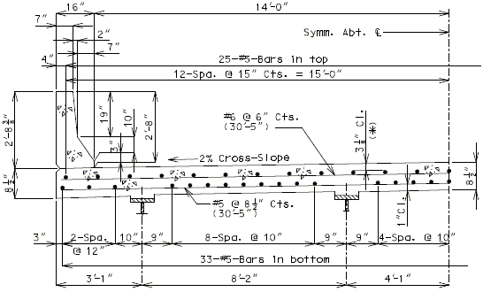 751.10 HL93 28-0 ROADWAY - 4 GIRDER.gif