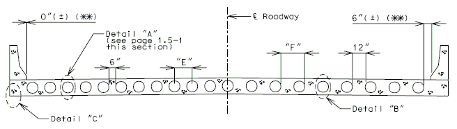 751.40 Slab Cross Section AA & BB.gif