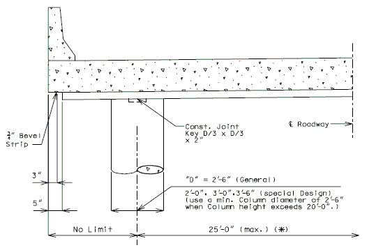 751.40 Intermediate Bents (Integral Bents Half Section).gif