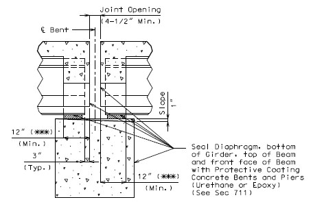 751.22 Non Integral Intermediate Bent Diaphragm with Exp Device Dim Section.jpg