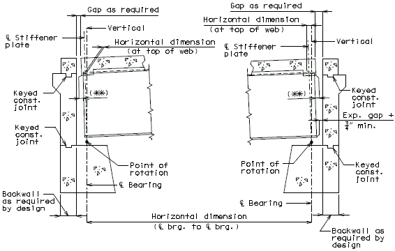 751.40 general superstructure-longitudinal sections-expansion device at end bent(on grade).gif