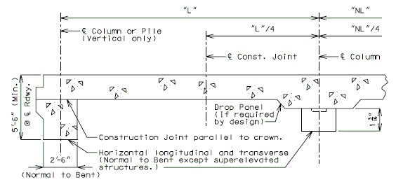 751.40 Slabs - Solid End Spans.gif