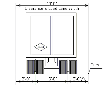 751.40 loadings-hs20-44 modified truck loading(back).gif