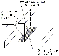 751.5 t joint.gif