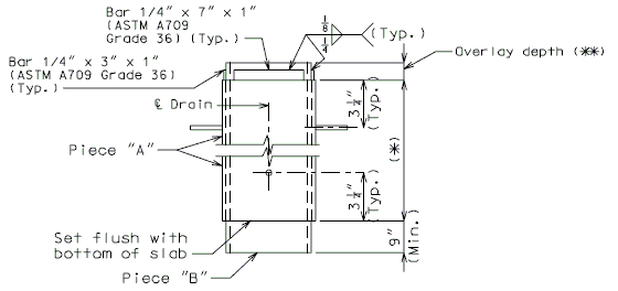 751.40 Slab Drain Details (Continuous Concrete Structures) Elevation of Drain.gif