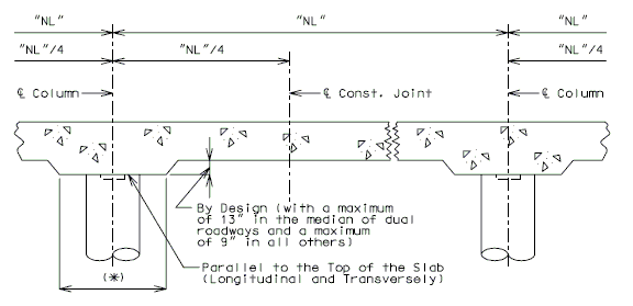 751.40 Slabs - Solid Intermediate Spans.gif