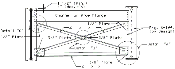 751.14 end diaphragm - webs over 48in.gif