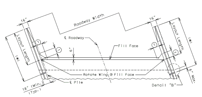 751.40 End Bent (Pile Cap Plan (Skewed)).gif