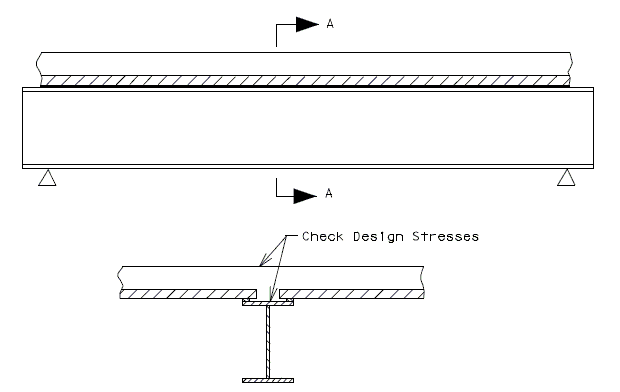 751.40 Design Assumptions- Design Stress Investigation- Plate Girder.gif