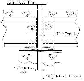 751.40 general superstructure-longitudinal sections-expansion device at any bent-int(no grade).gif