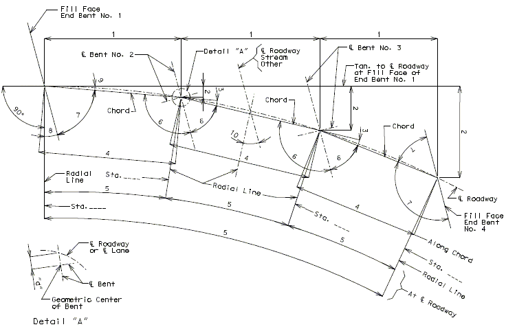 751.5 Single Lane Structure Tied at Fill Face of End Bent.gif