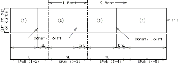 751.10 slab pouring sequence - case 2 - 4 span.gif