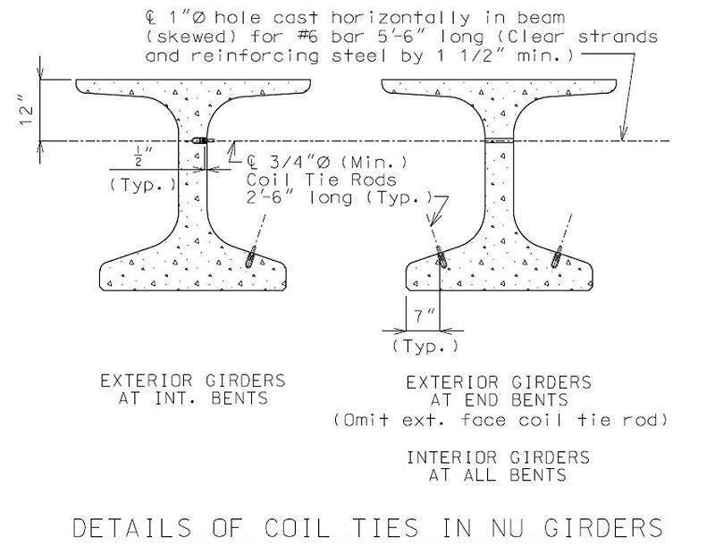 751.22.3.9 Coil Tie NU.jpg