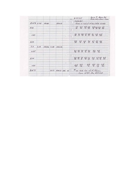 File:238.4 Cross Section Notes.pdf