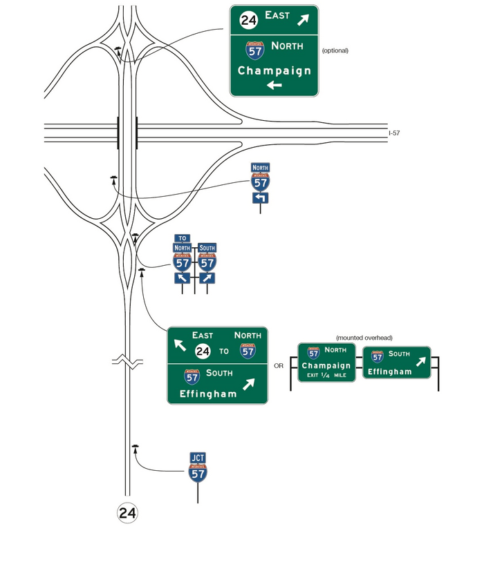 Segments of two multi-lane highways, a highway running vertically and horizontally, are shown. The interchange between the two highways is shown as a diamond ramp configuration. A series of five blue and white interstate route marker and/“OR” green crossroad guide signs and sign assemblies are shown for one direction of travel along the vertical diamond highway from the bottom to the top of the figure. They are shown along either side of the diamond highway traveling northbound crossing over the horizontal highway and beyond.
