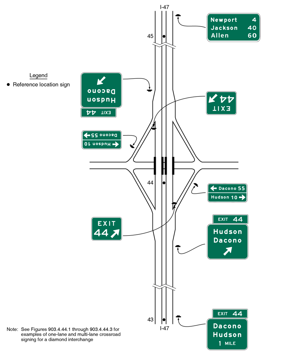 File:Figure 2E-27. Example of Guide Signs for a Diamond Exit v3.png ...